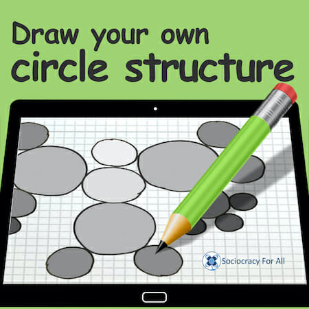 Draw your own Circle Structure Course