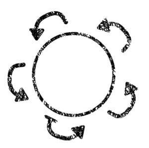 rounds - sociocracy in nonprofits - Sociocracy For All